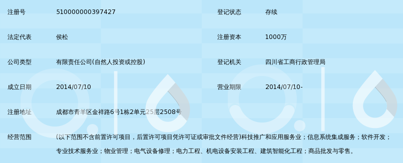 深入浅出：系统集成的使用技巧