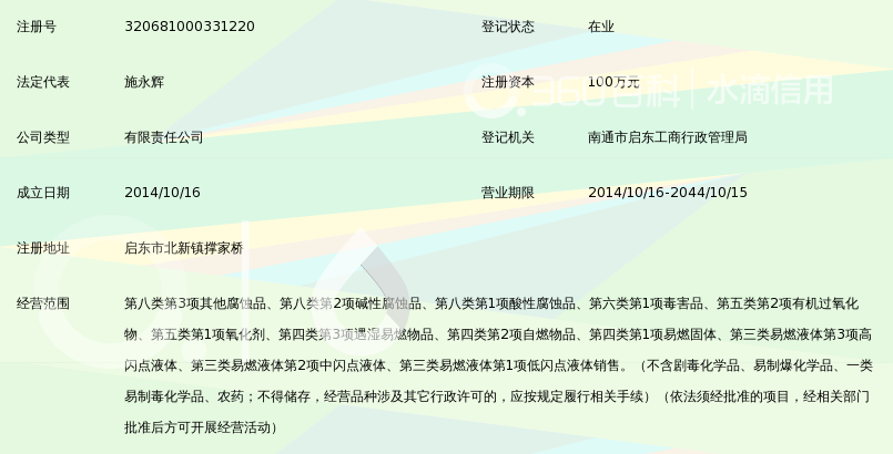 启东市金洋化工有限公司_360百科