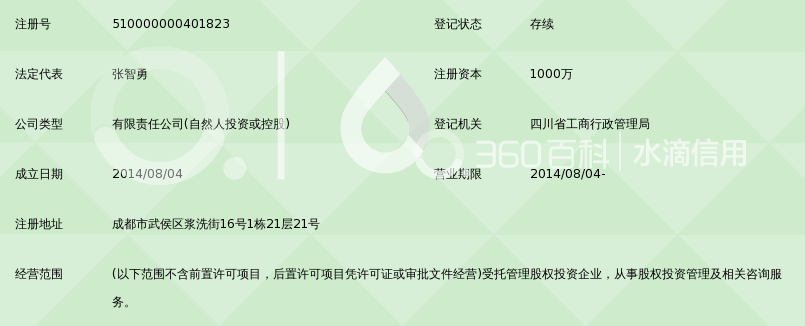 四川中广股权投资基金管理有限公司_360百科