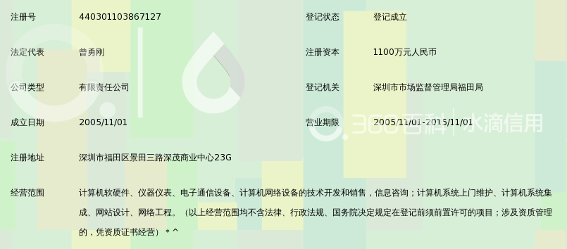深圳市坐标软件开发有限公司_360百科