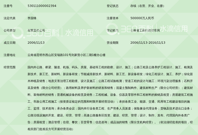 云南公投建设集团有限公司_360百科