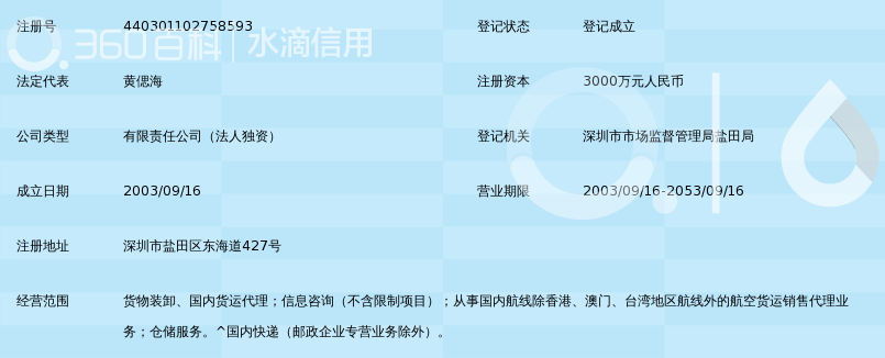 深圳市德邦物流有限公司_360百科