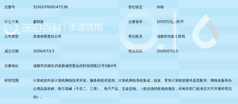 成精的喵星人_成电医星个人收入如何