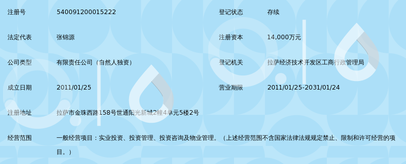 拉萨经济技术开发区闻天下投资有限公司_360