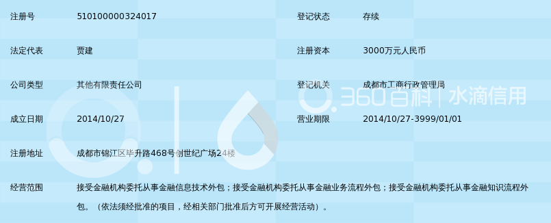 成都厚地金融服务外包集团有限公司_360百科