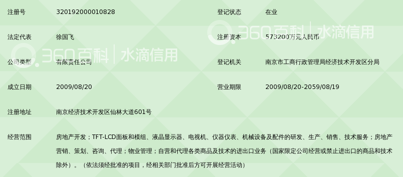 南京中电熊猫液晶显示科技有限公司_360百科