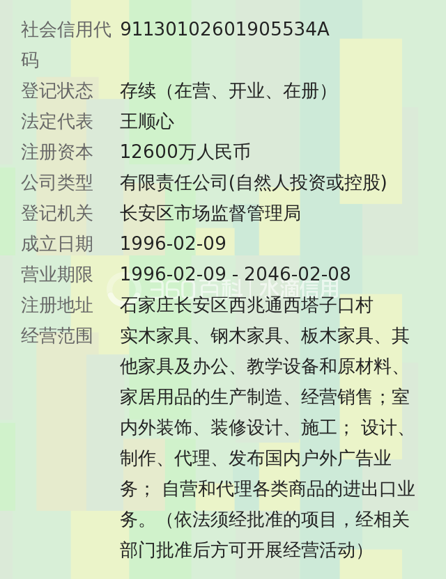 办公桌椅定制风潮：打造舒适高效的工作空间