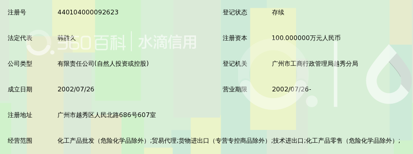 广州进出口代理怎么选？批发贸易企业通关、报关与货运全流程实操指南