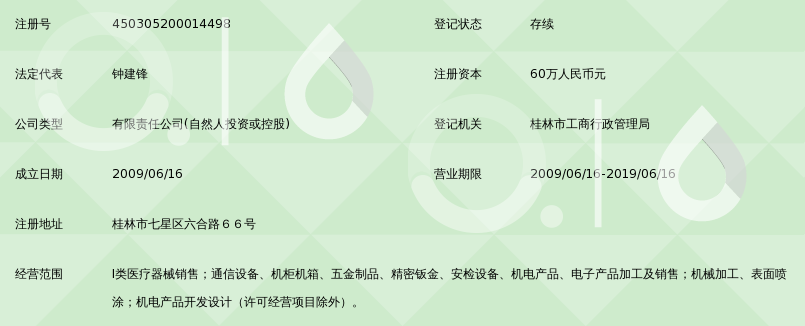 金属材料批发市场的现状与未来趋势