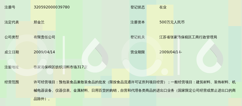 家居日用品批发新趋势：打造品质生活