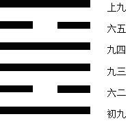 离卦_360百科